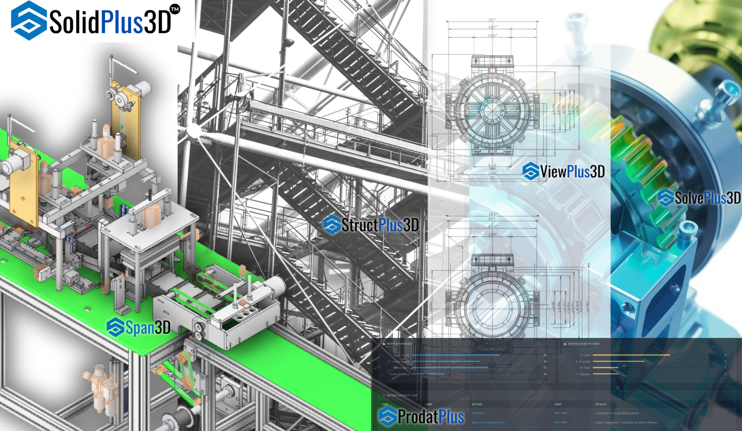 SolidPlus3D Tech Inc.